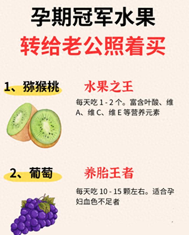 孕期水果清單 + 食譜：孕期吃水果更安心